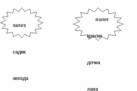 Школа россии 2 класс конспекты уроков по русскому языку